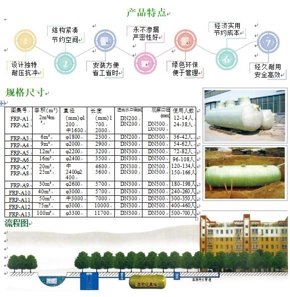 洪洞玻璃钢化粪池